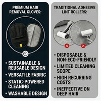 Electrostatic Pet Hair Removal Glove